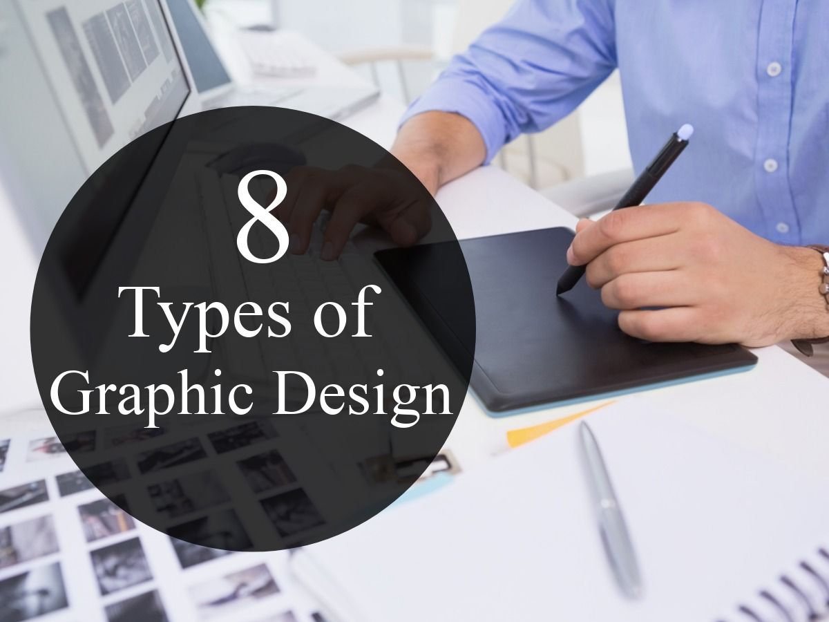 Graphic designer designing at table. Text: '8 Types of Graphic Design' - Basic types of graphic design - Image